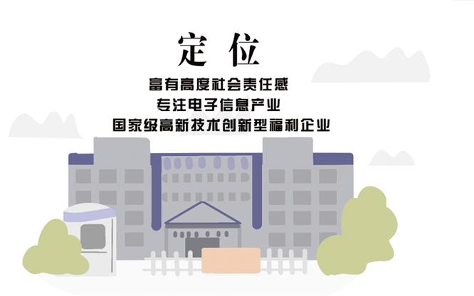 安全、智能、溫暖、節(jié)能
