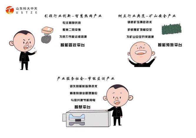 安全、智能、溫暖、節(jié)能