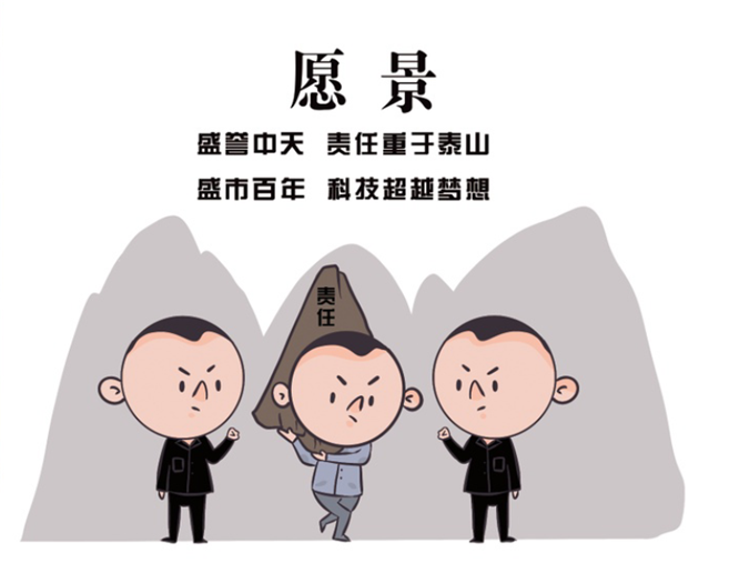 安全、智能、溫暖、節(jié)能